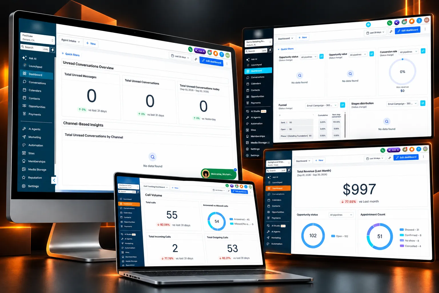 Custom GoHighLevel dashboards for conversations, pipeline, call tracking and revenue shown across several screens